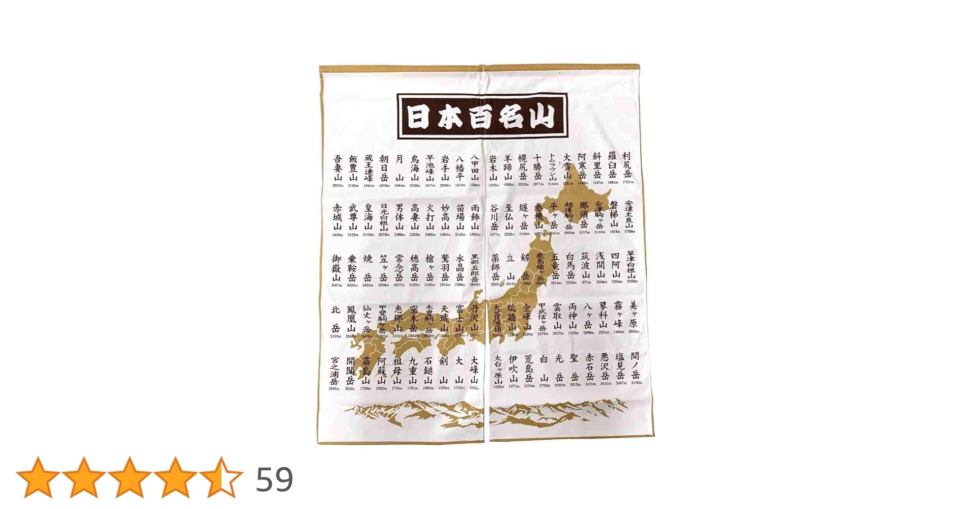 日本百名山 のれん　暖簾 百名山のれん : エイコーマート2号店 - 通販 - Yahoo!ショッピング